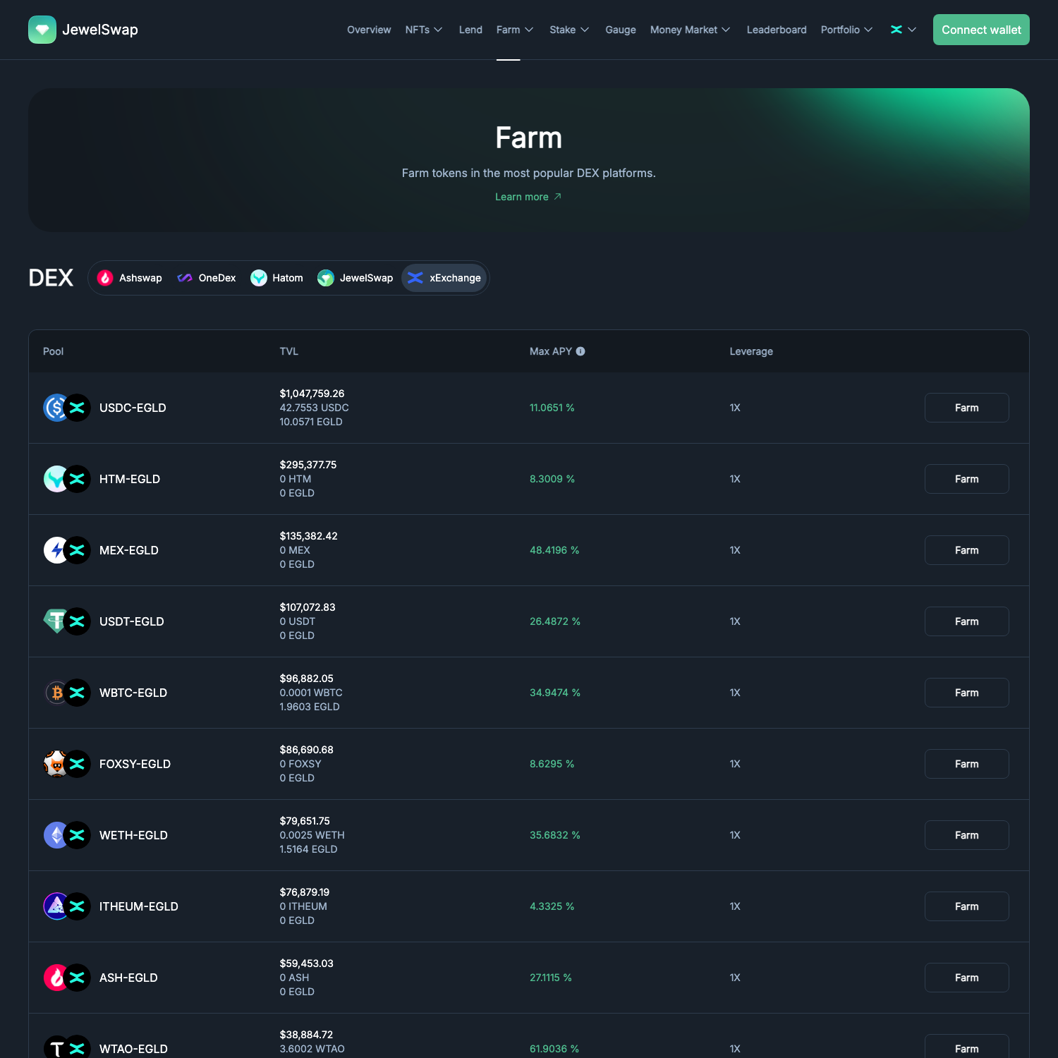 The xExchange farms table in the JewelSwap app, listing each pool with its TVL and Max APY